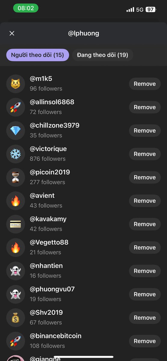 Phuong 👊 tweet media