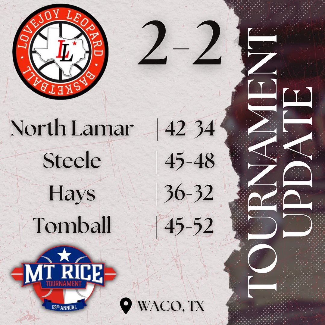 Some great, hard fought basketball this weekend down in Waco, TX for <a href="/TheMTRice/">MT Rice Basketball Tournament</a> Tournament! 🤩 

Leopards resume district play on Friday, Jan. 3 at Melissa High School!