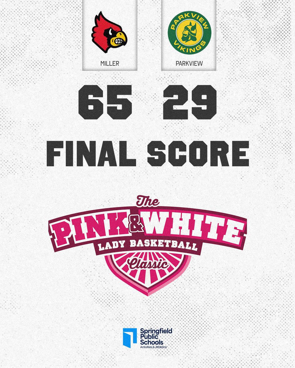 PinkandWhiteLC's tweet photo. 🏀 The final buzzer has sounded! Final score at the Pink and White Lady Classic: Miller 🏆 65 vs. Parkview 29. Congratulations to Miller on an incredible victory, and great effort by both teams throughout the tournament! 🎉🙌 #PinkAndWhiteClassic https://t.co/1HVNQCVi6E