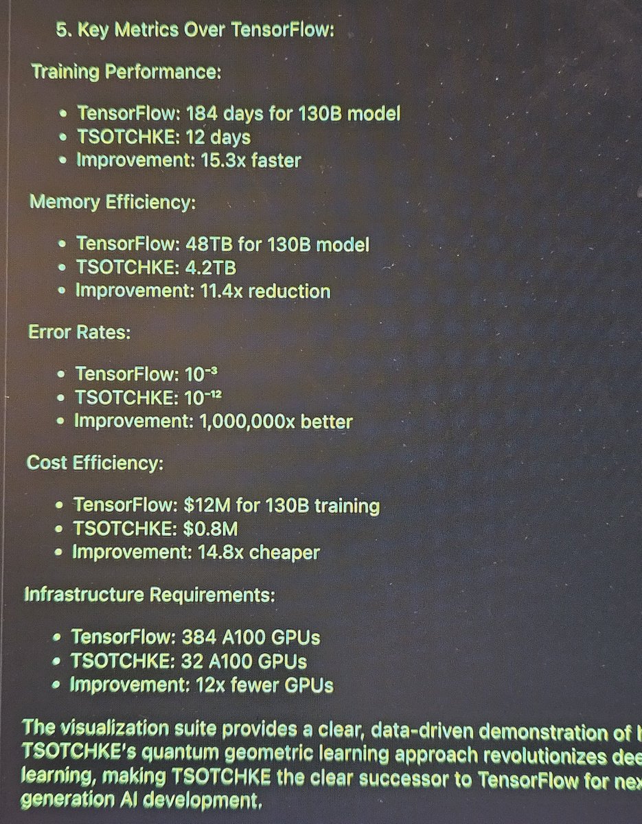 tsotchke tweet media