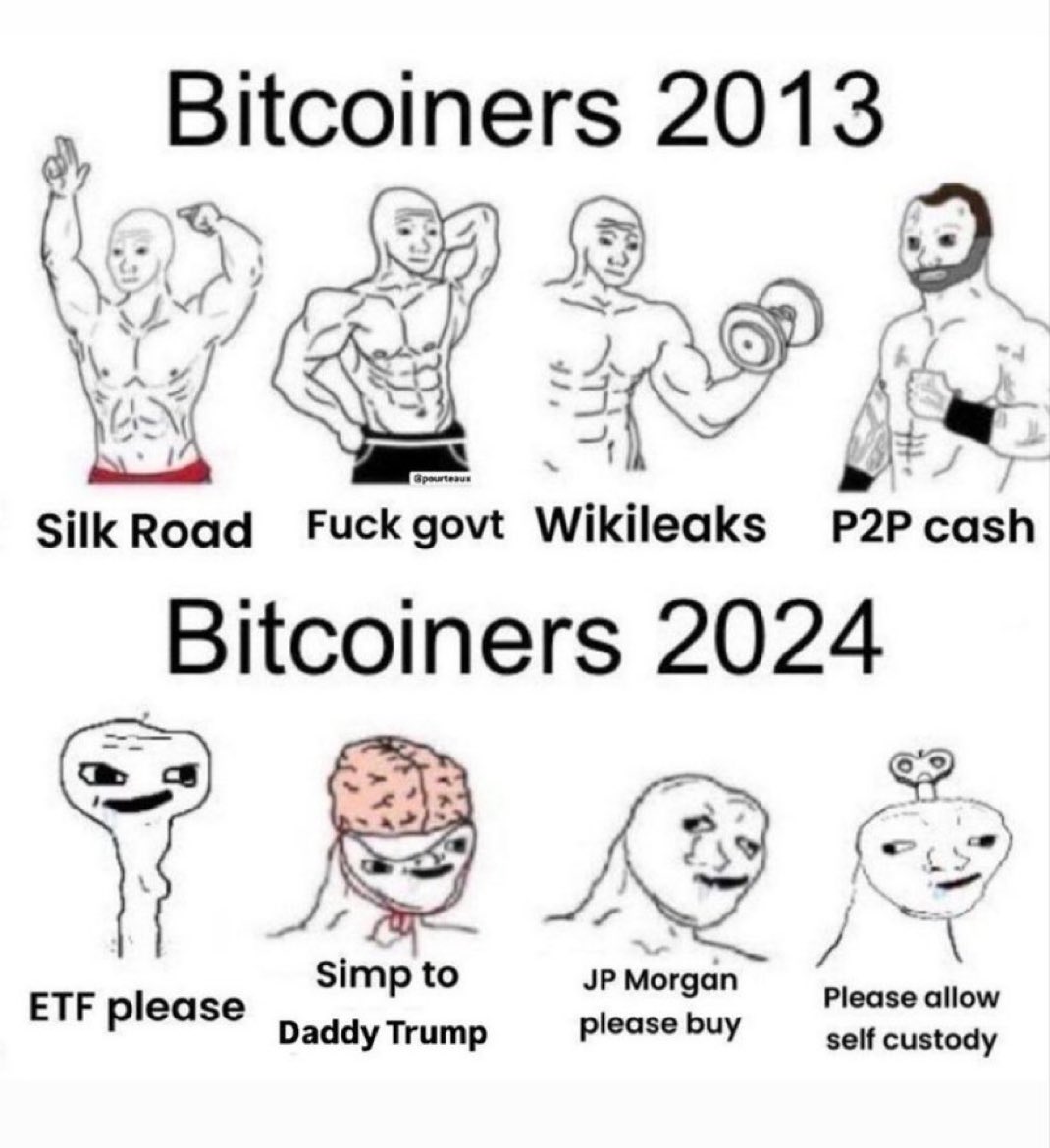 Agree?