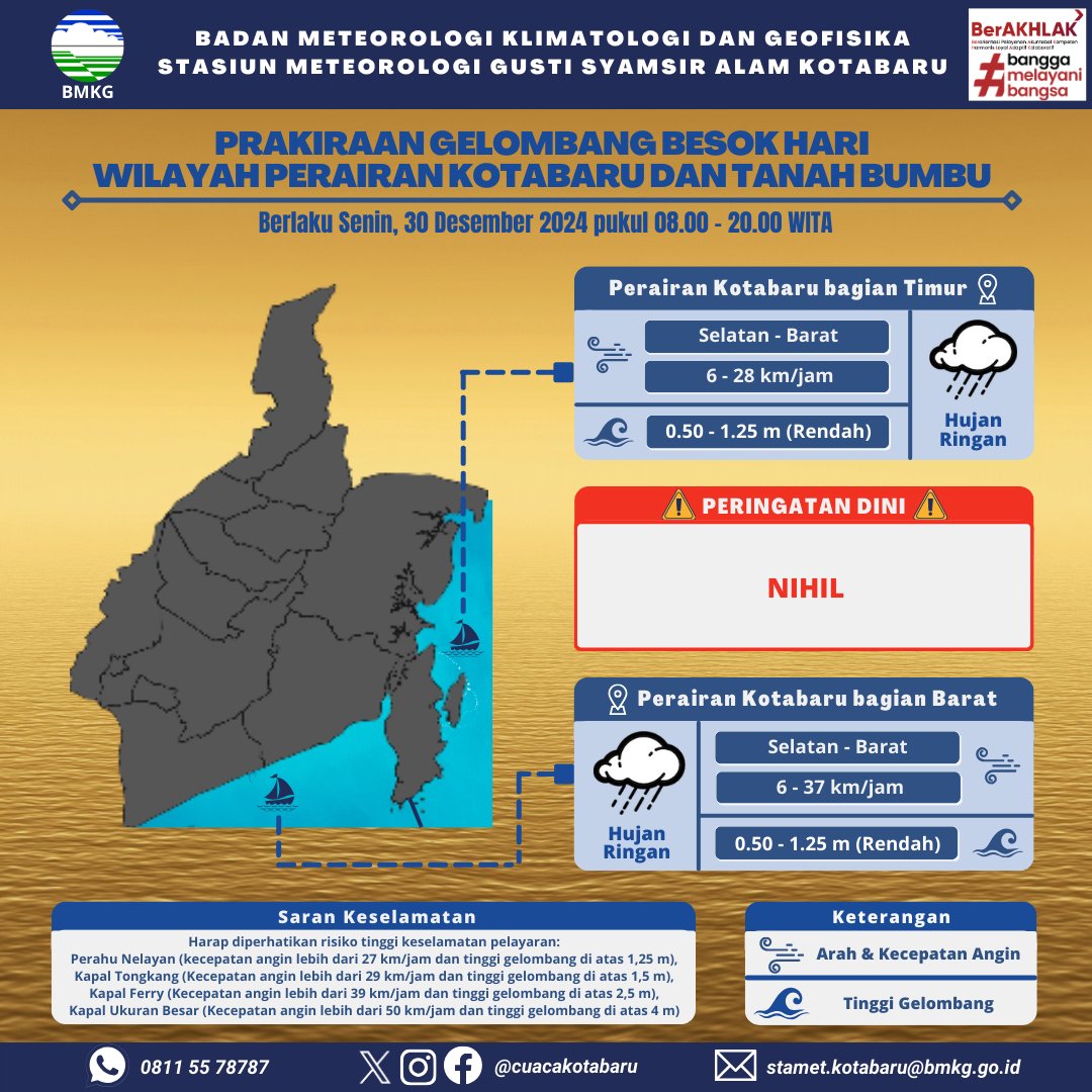 cuacakotabaru's tweet photo. Hai sobat cuaca!
Jangan lupa cek info prakiraan cuaca kelautan wilayah Kotabaru malam ini dan esok hari ya!
Info lebih lanjut bisa langsung cek website kita berikut ini https://t.co/Gdf8l0JrJv
#CuacaKalsel #infoBMKG #InfoKalsel #CuacaKotabaru #KotabaruInfo #BanggaMelayaniBangsa https://t.co/bOrKxsDZ0u