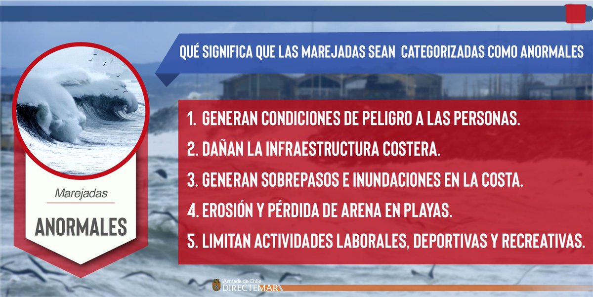 En vista de las #marejadas que afectan las costas de nuestro país hasta este martes 31 de #diciembre, ¿qué significa que sean categorizadas como anormales? 🤔 

#AutoridadMarítima
<a href="/Armada_Chile/">Armada de Chile</a>