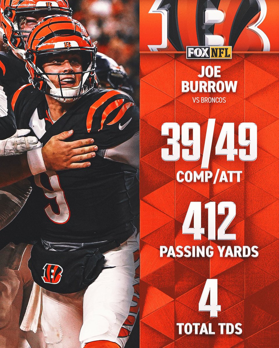 بورو كان كالنجمة المضيئة في السماء الليلة ⭐️