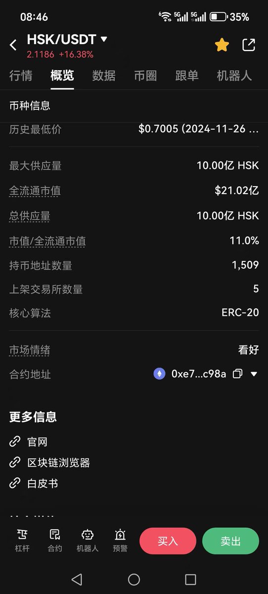 HSK是持有牌照Hash key Grooup的平台币。你还不知道吧。上车吧