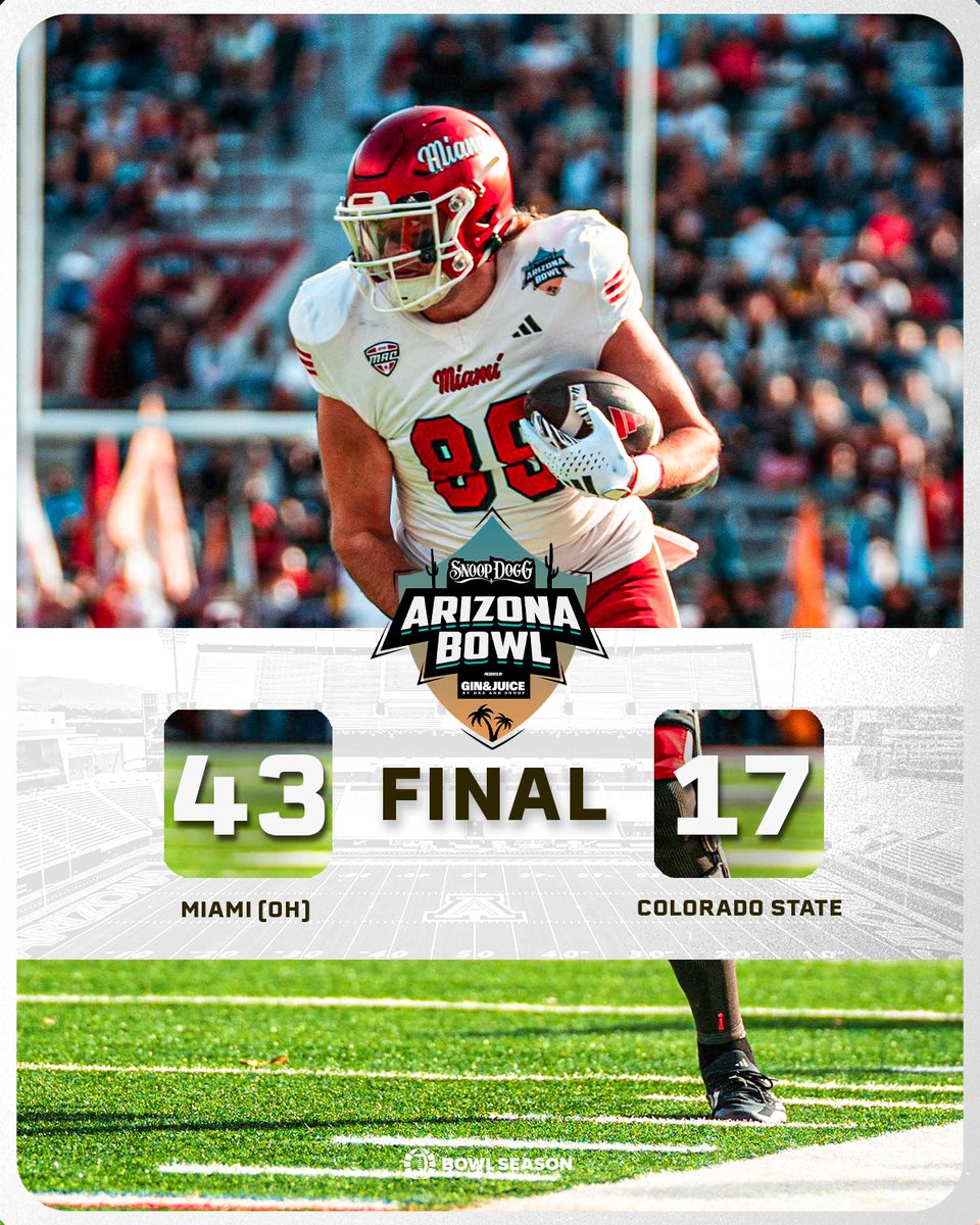 Bowl Season (@bowlseason) on Twitter photo REDHAWKS ARE CHAMPIONS π Your winners of the 2024 <a href="/theARIZONABOWL/">The Snoop Dogg Arizona Bowl By Gin & Juice</a>
#CollegeFootball #cfb #College #football #LoveAndHonor #MiamiOH REDHAWKS ARE CHAMPIONS π Your winners of the 2024 <a href="/theARIZONABOWL/">The Snoop Dogg Arizona Bowl By Gin & Juice</a>
#CollegeFootball #cfb #College #football #LoveAndHonor #MiamiOH