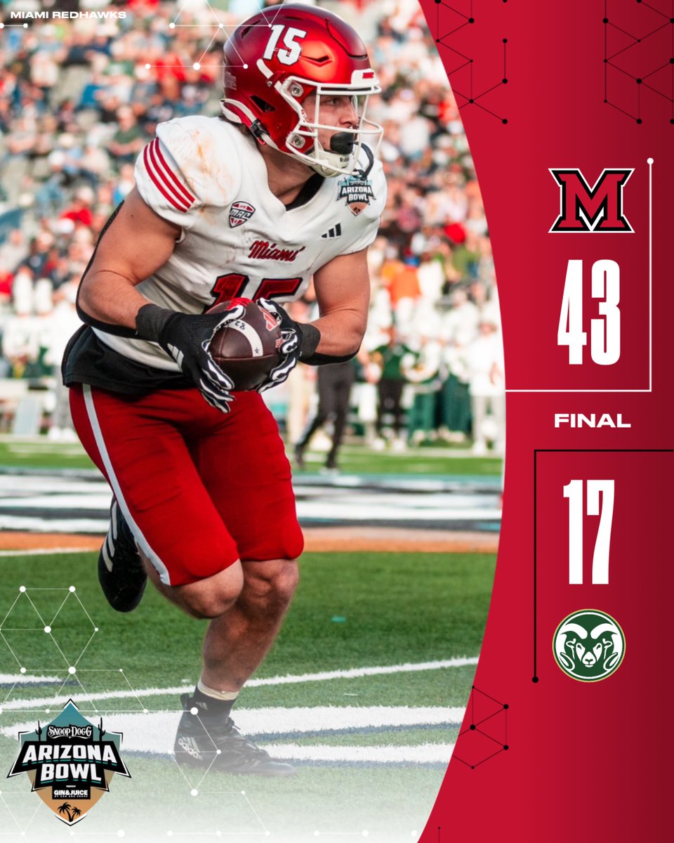 The <a href="/MiamiOHFootball/">Miami Football</a> RedHawks are the 2024 Snoop Dogg <a href="/theARIZONABOWL/">The Snoop Dogg Arizona Bowl By Gin & Juice</a> CHAMPIONS 🏆🌵🎳

#MACtion | #RiseUpRedHawks