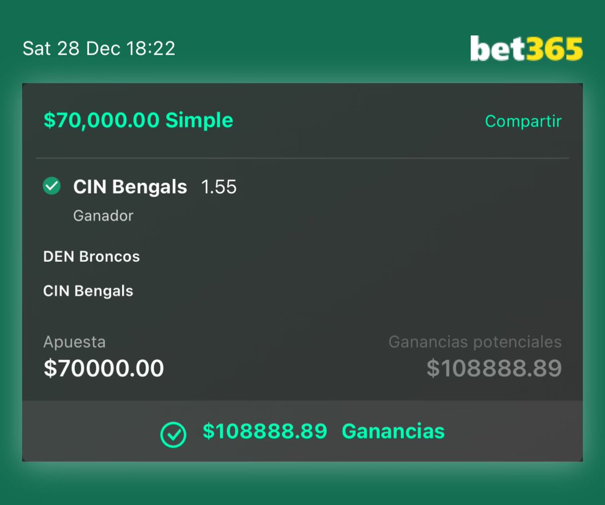 ¡A COBRAR LA APUESTA FUERTE MÁS GRANDE DEL AÑO🤯 CON $108,888 A LA BOLSA MIS PRINCESOS🤴🏼!

👑 Bengals ML ✅

Imposible elegir un juego con más drama y sufrimiento que este #BroncosCountry vs #RuleTheJungle 

Al rato anunció a los 5 ganadores de las transferencias, mucha suerte💸