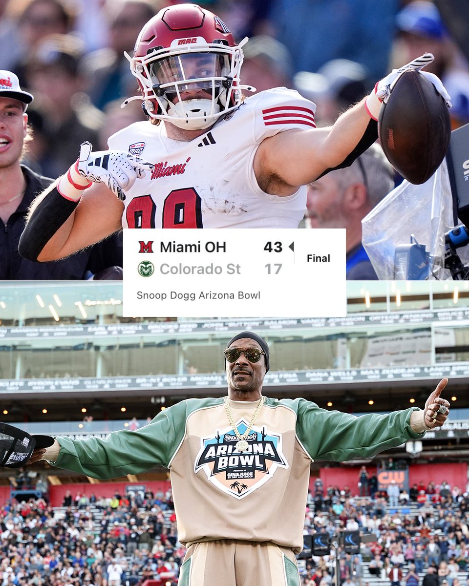 ESPN College Football (@espncfb) on Twitter photo THE REDHAWKS DROPPIN' POINTS LIKE IT'S HOT IN THE SNOOP DOGG BOWL π₯ 
Miami Ohio put up its largest bowl game score since 2003 π³ THE REDHAWKS DROPPIN' POINTS LIKE IT'S HOT IN THE SNOOP DOGG BOWL π₯ 
Miami Ohio put up its largest bowl game score since 2003 π³