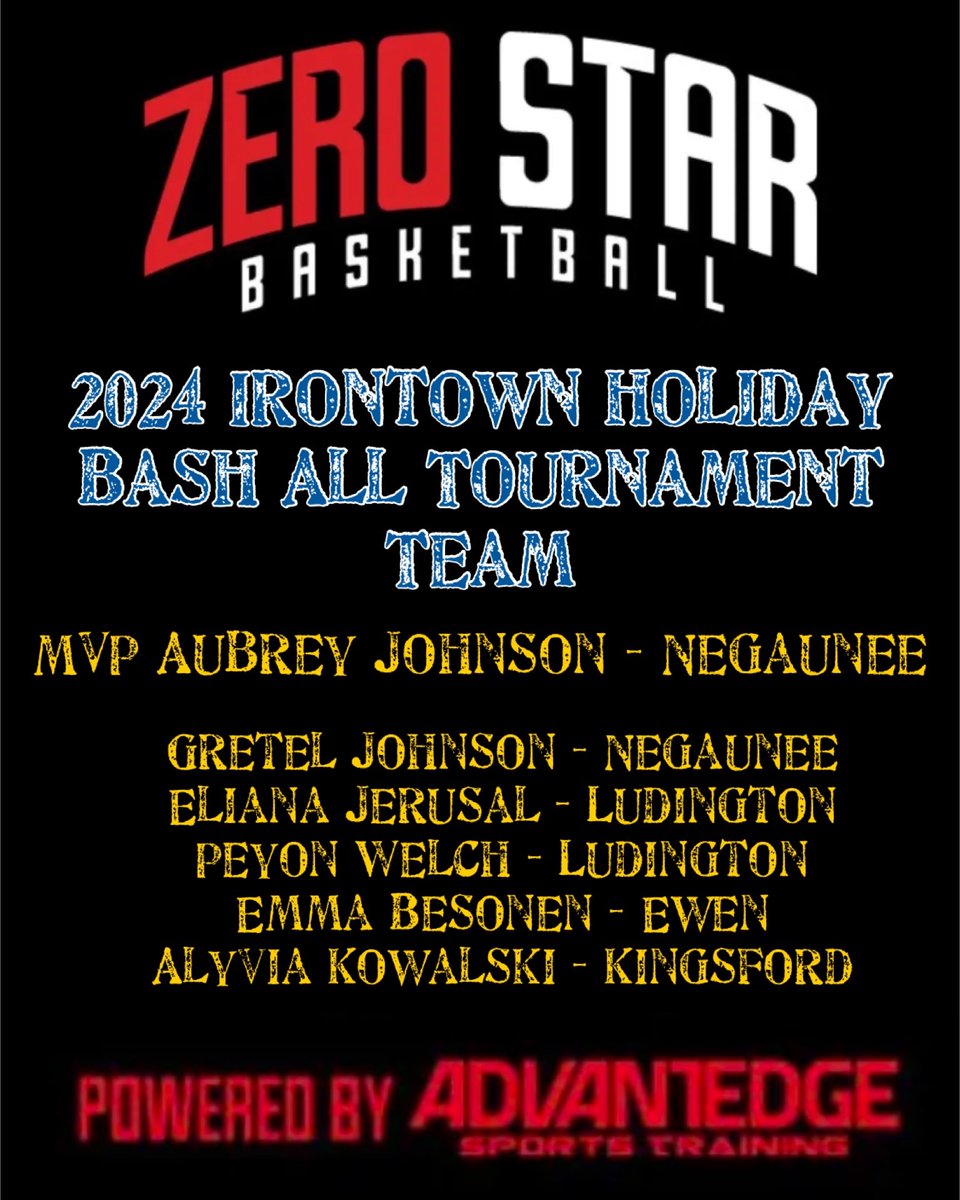 Irontown Holiday Bash Championship 
Ludington 41
Negaunee 50

Aubrey Johnson 20 Pts-Tournament MVP

Consolation 
Kingsford 26
Ewen TC 55

Emma Besonen 14 pts