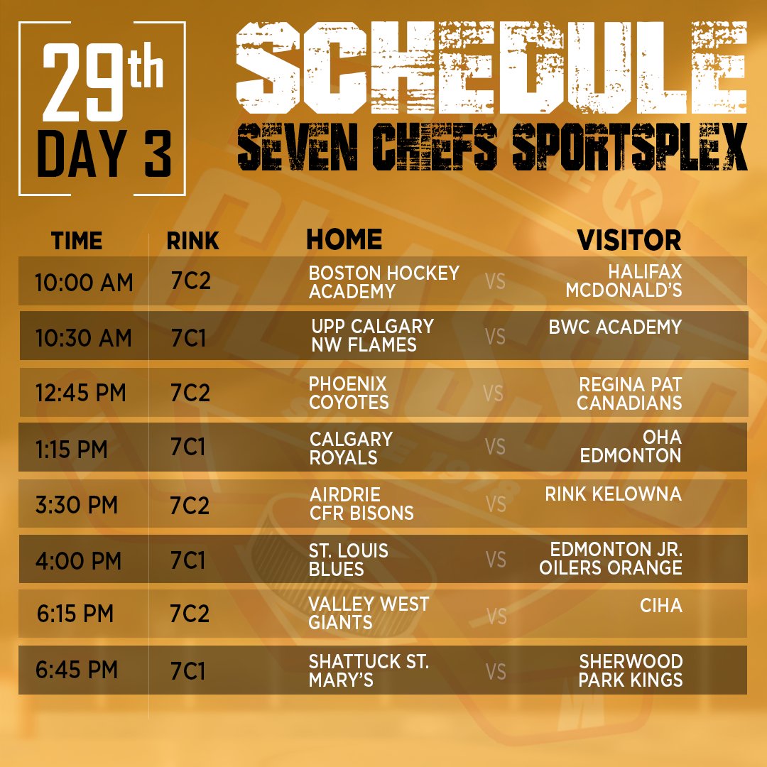 Don't miss tomorrow's games at Seven Chiefs Arena - DAY 3 of the Circle K Classic.