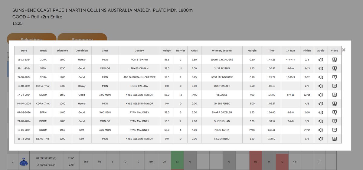 PuntFormPro's tweet image. Looking to bet smarter? Punt Form Pro makes studying the form quick and simple!💡

Get started with your free trial today! bit.ly/3BPOsvh

#SmarterBetting #PuntFormPro