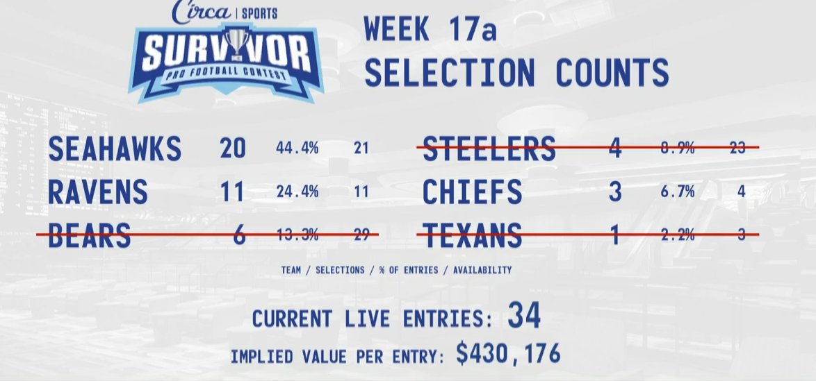 Chris Housser tweet media