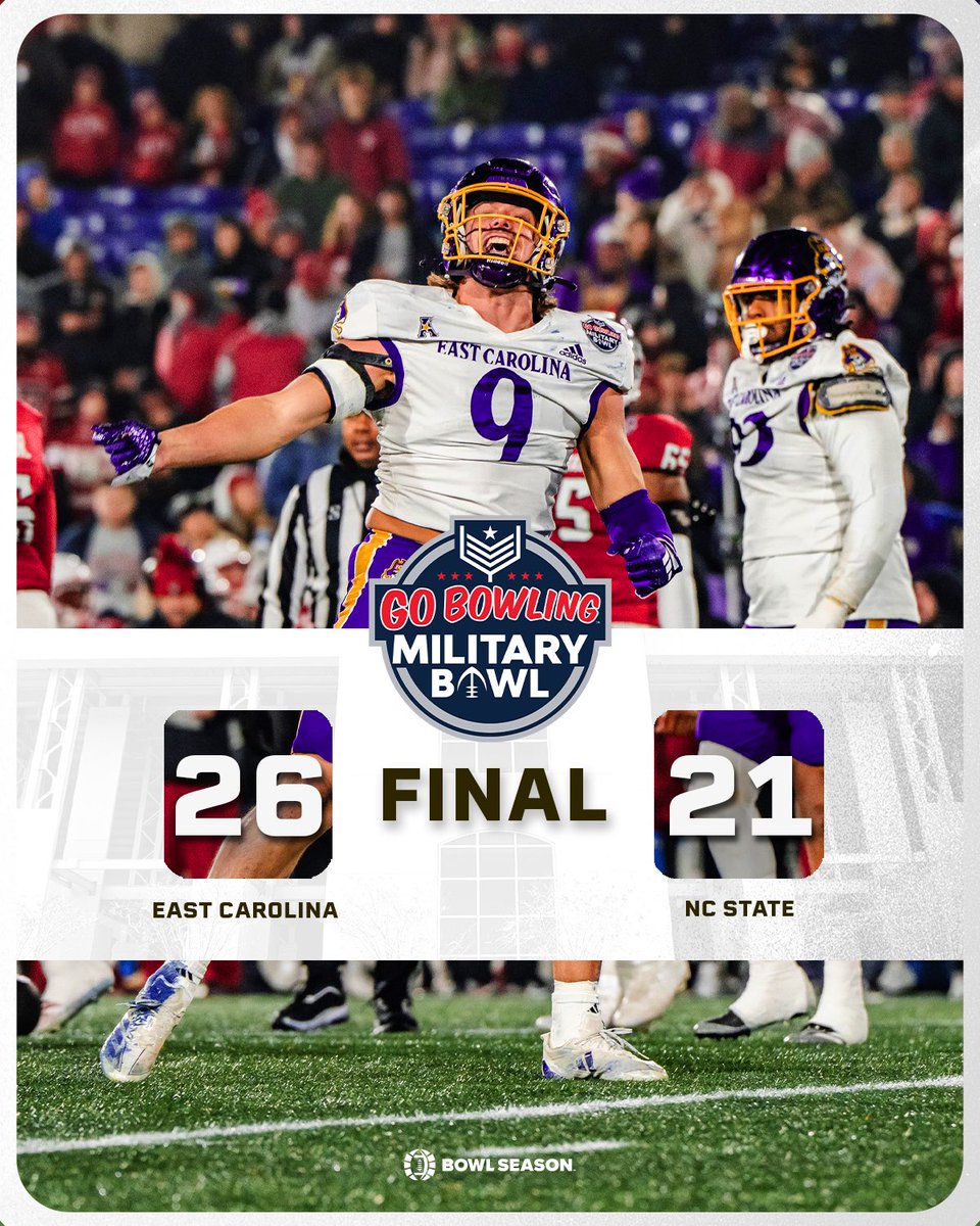 BowlSeason's tweet photo. THE CHAMPIONS OF THE 2024 @MilitaryBowl 🏆 

#CollegeFootball #cfb #College #football #PirateNation #ECUPirates https://t.co/iimLuaCb4R