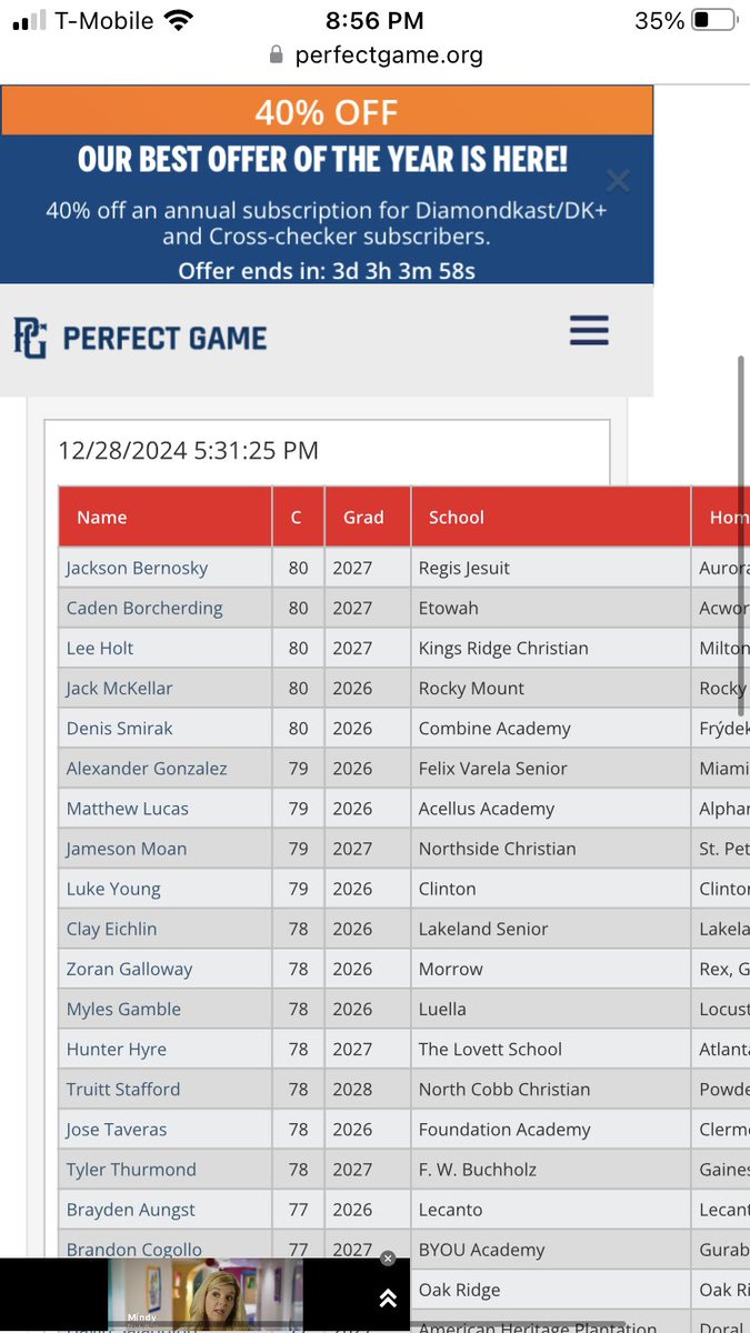 LukeYoung07's tweet image. Blessed to be able to compete with some of the best in the country. 1.86, 1.88, 1.86. Top 3 pop. Tied top 2 velo. @PG_Scouting @PGShowcases #PGMainEvent @ClintonBSBL