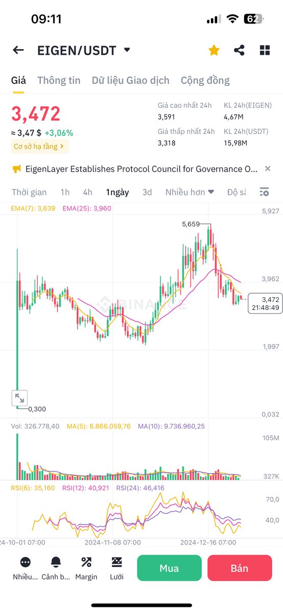 Ngọc Tuyên Crypto tweet media