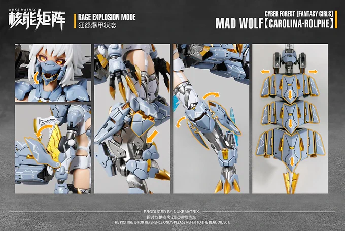 元気になったらまじで買いたいこういう尖ったコンセプトのフィギュアはやっぱり中国が強いですよね…核能矩阵 Nuke Matrix MAD WOLF FF0119 癲狼 