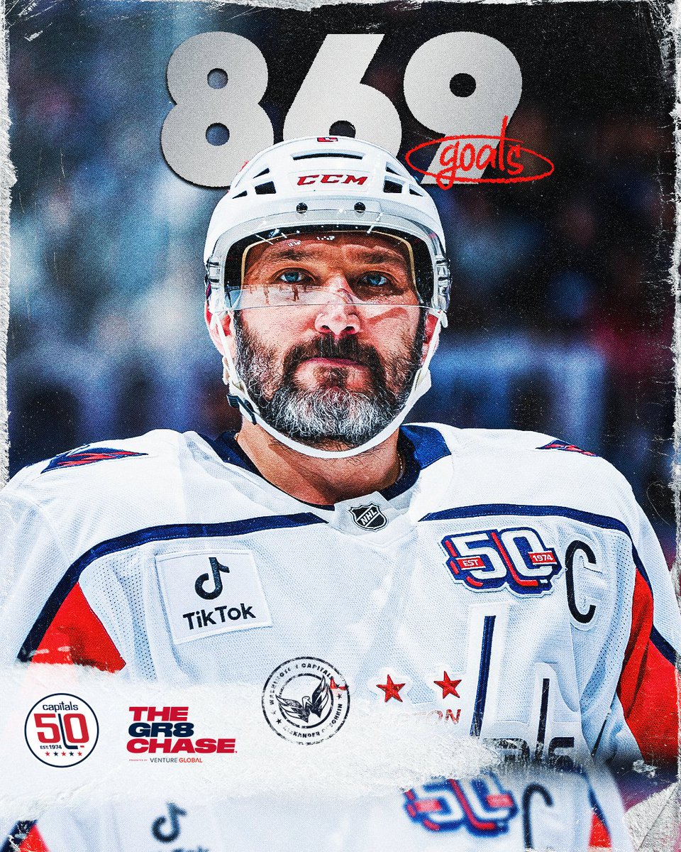 Washington Capitals tweet media