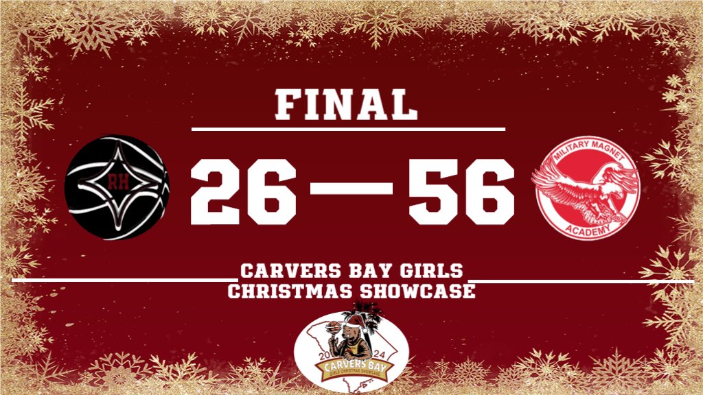 CoachKingsbury1's tweet photo. @_danny_kelly @BDunnsports @ChrisParksWBTW @PGH_SCarolina @peedeesportss @SportsinPeeDee @Tristanwaters6 @PatriceHolmes23 @cfhspanthers @LadySharksBB Final from game 7 of The Carvers Bay Girls Christmas Showcase! Military Magnet defeats Rock Hill, 56-26. #CBGCS https://t.co/Tar9DyQVhR