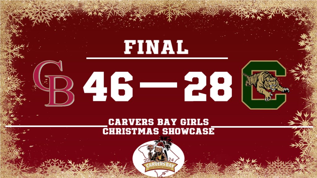 CoachKingsbury1's tweet photo. @_danny_kelly @BDunnsports @ChrisParksWBTW @PGH_SCarolina @peedeesportss @SportsinPeeDee @Tristanwaters6 @PatriceHolmes23 @cfhspanthers @LadySharksBB @Ntaylor35Jr Final game of day 2 is in the books. Carvers Bay defeats Conway 46-28. #CBGCS https://t.co/SEgGc12O3U