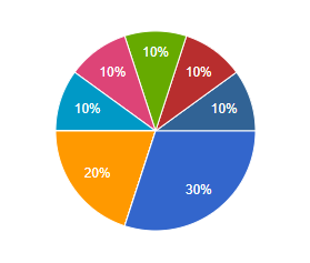 Olin aka MMAnomaly👊 tweet media