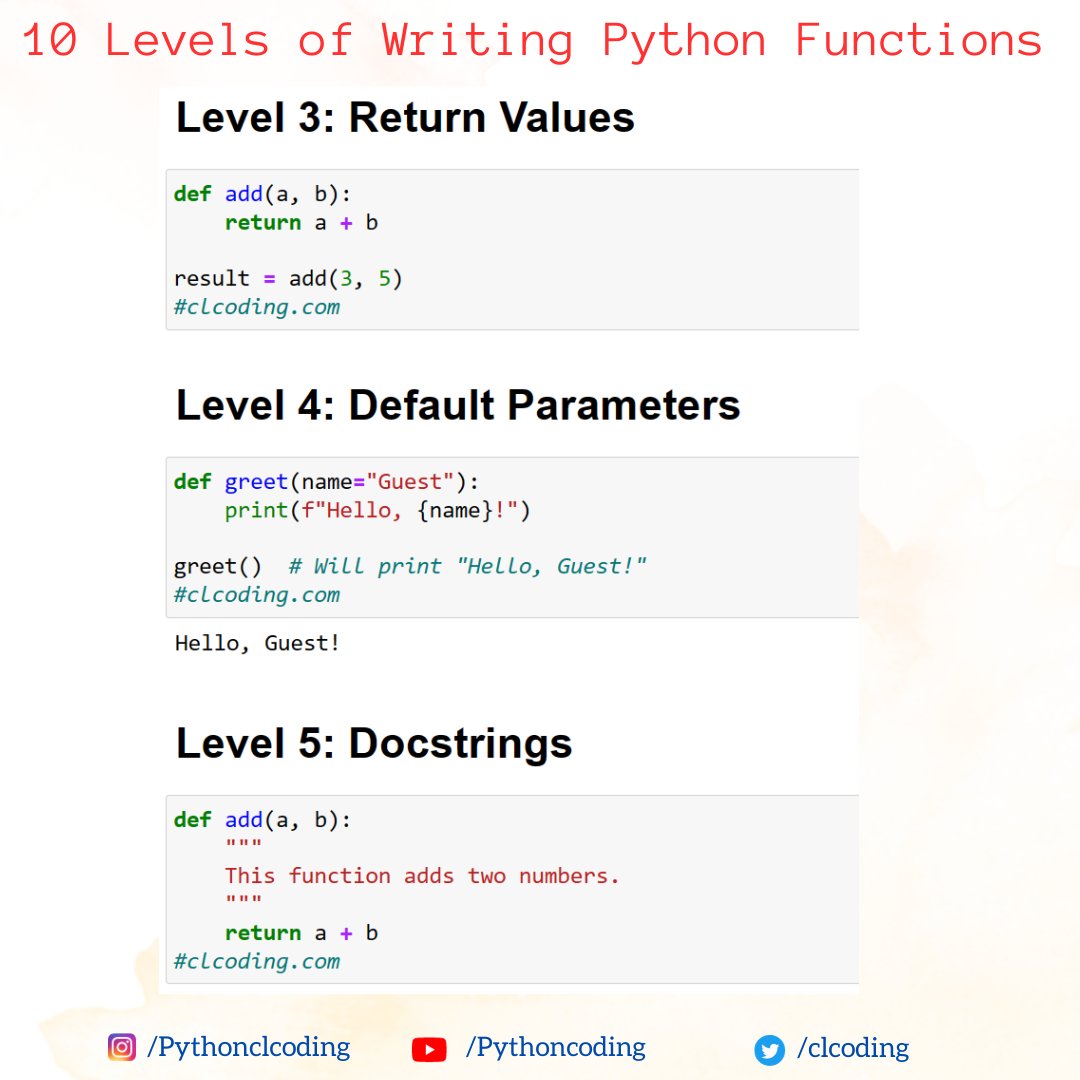 Python Coding tweet media