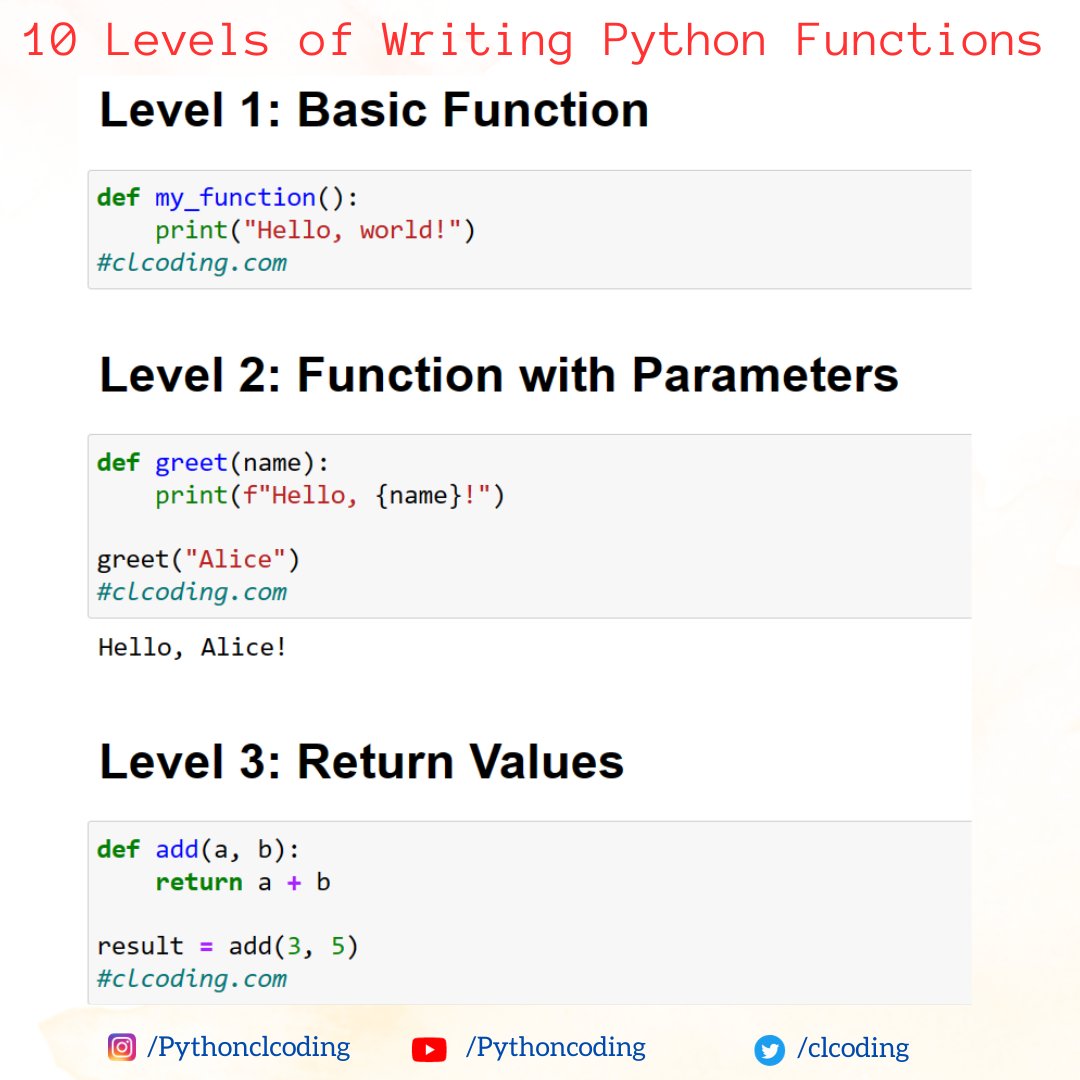 Python Coding tweet media