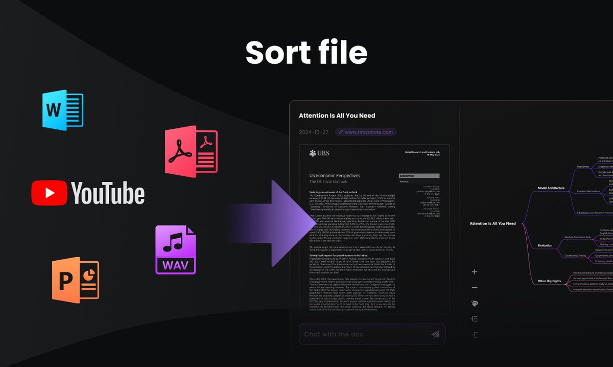 DoYouLoveSven's tweet photo. 👋Hi! Our product moyoNote is officially live! It can help you summarize everything like youtube link, pdf, audio recording, pdf, website and any other information you just got.
We Sort, you just acquire!
Support us and cast your valuable vote here: https://t.co/90gAL3KsXF https://t.co/Kfy35c3IVh
