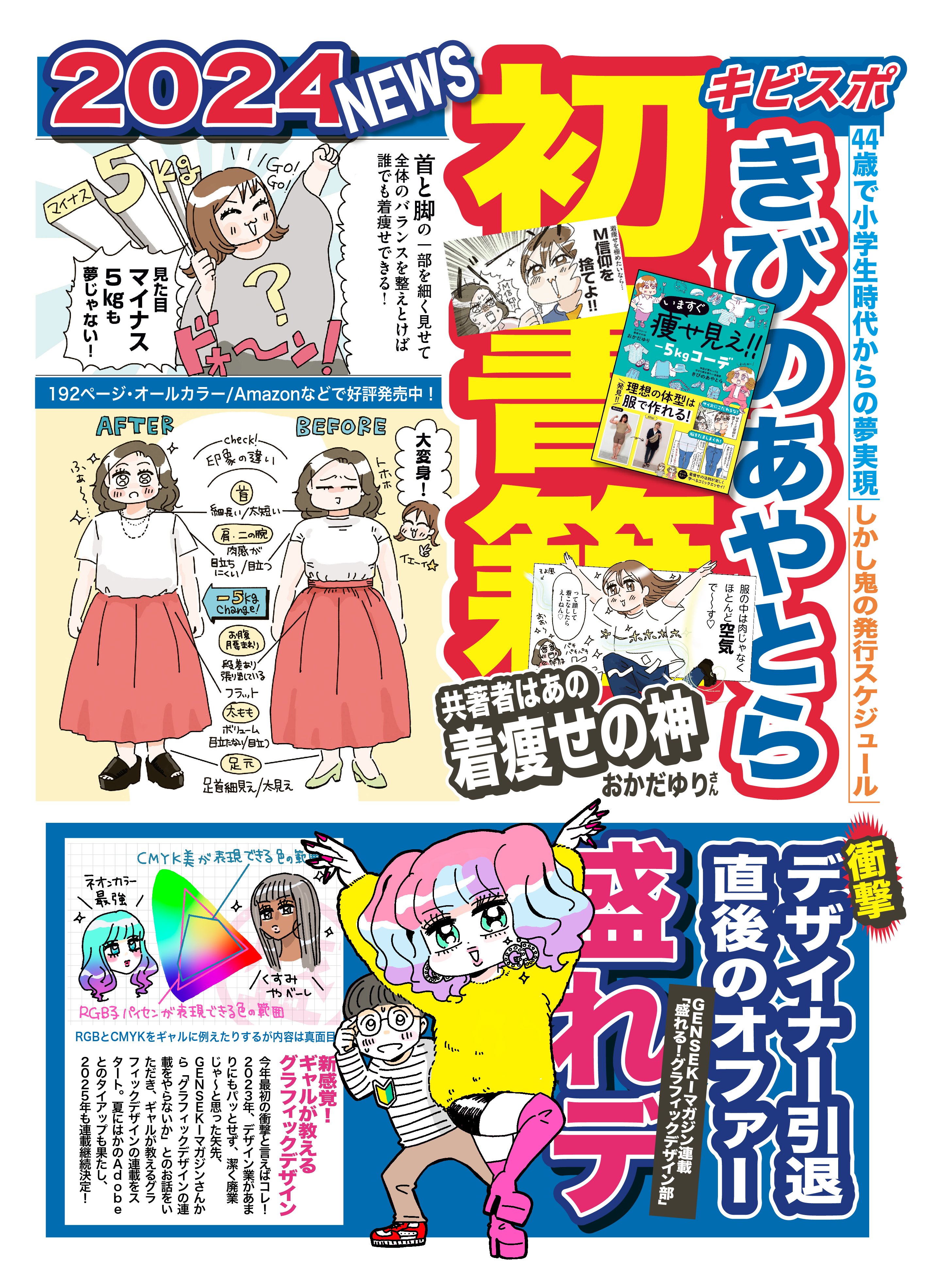 おかだゆり　大きいサイズ　他　まとめ売り しまむら『おかだゆり』コラボ！全商品・最新の発売日・種類