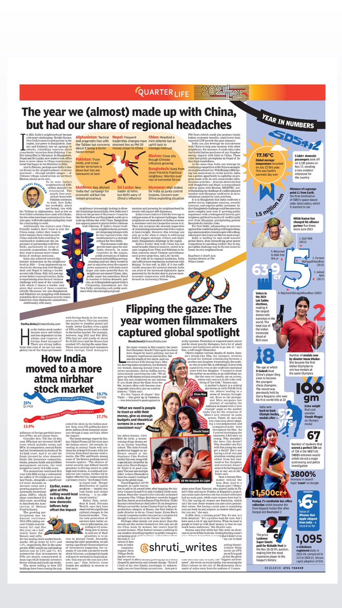 Sajeev Kumarapuram tweet media