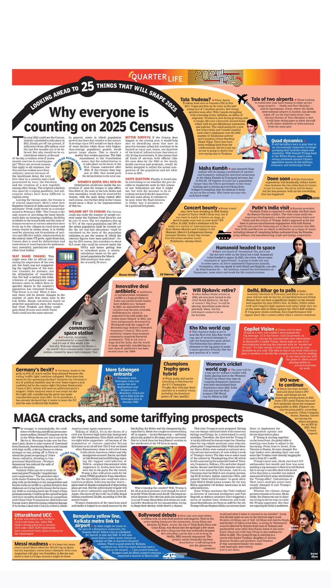 Sajeev Kumarapuram tweet media