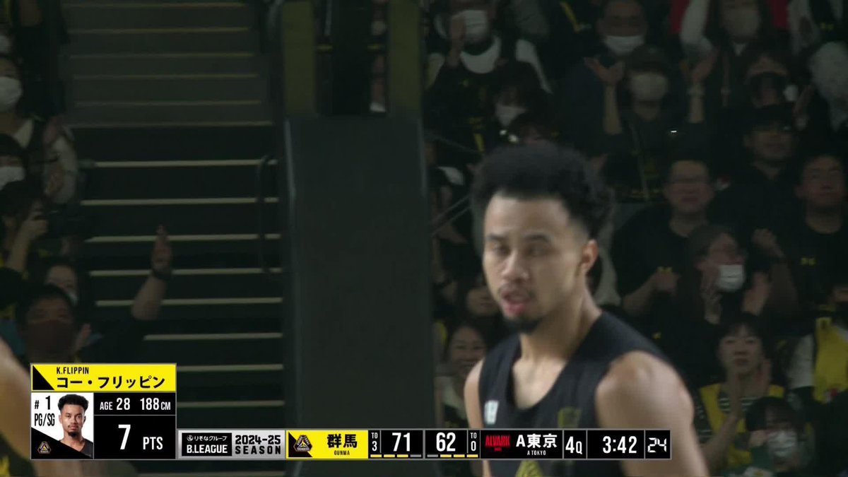 Koh Flippin コー フリッピン (@KohFlippin) / X