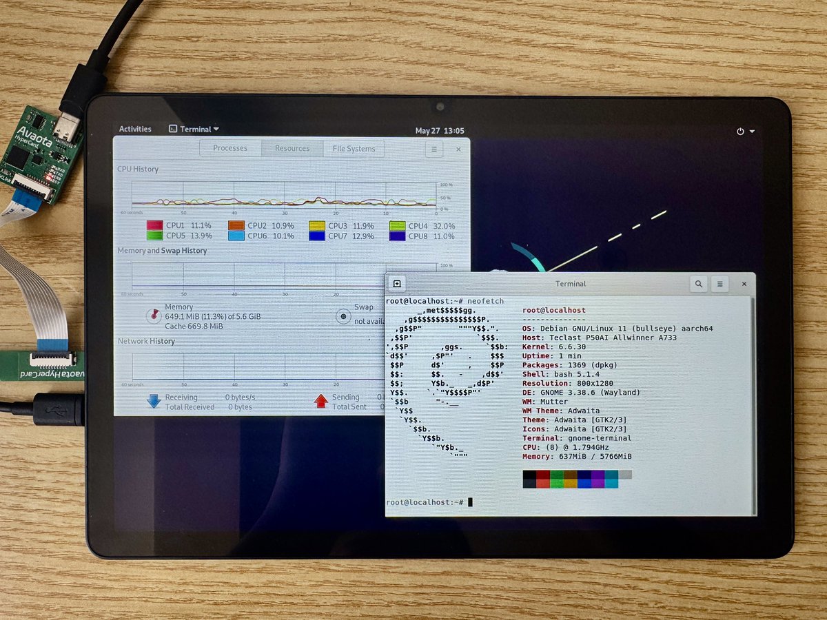 GLGH_'s tweet image. Debian ON
