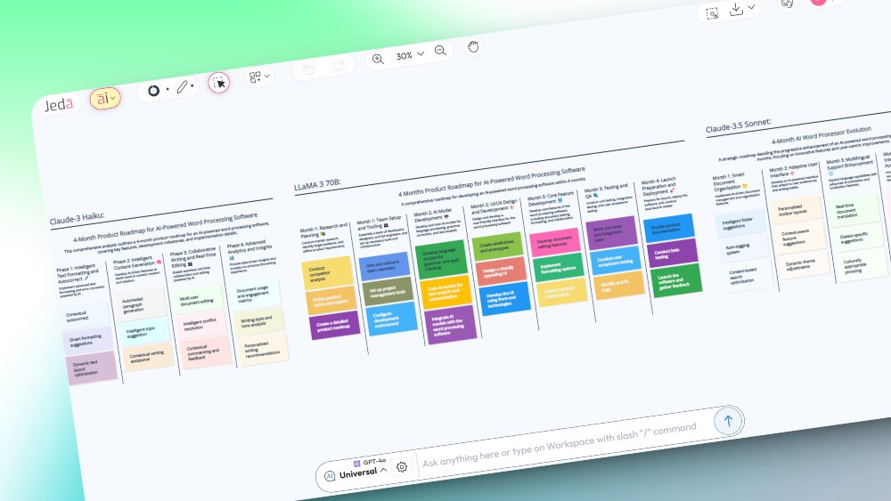goJedaAi's tweet image. #TemplateOfTheDay 🌌 Choose Scenario Planning from Strategy & Planning AI Recipes on Jeda.ai.
👉 Try today at jeda.ai/generative-ai-…
#JedaAI #MultimodelAI #AI #Scenerio #Planning #Business #Strategy #Analysis #Templates