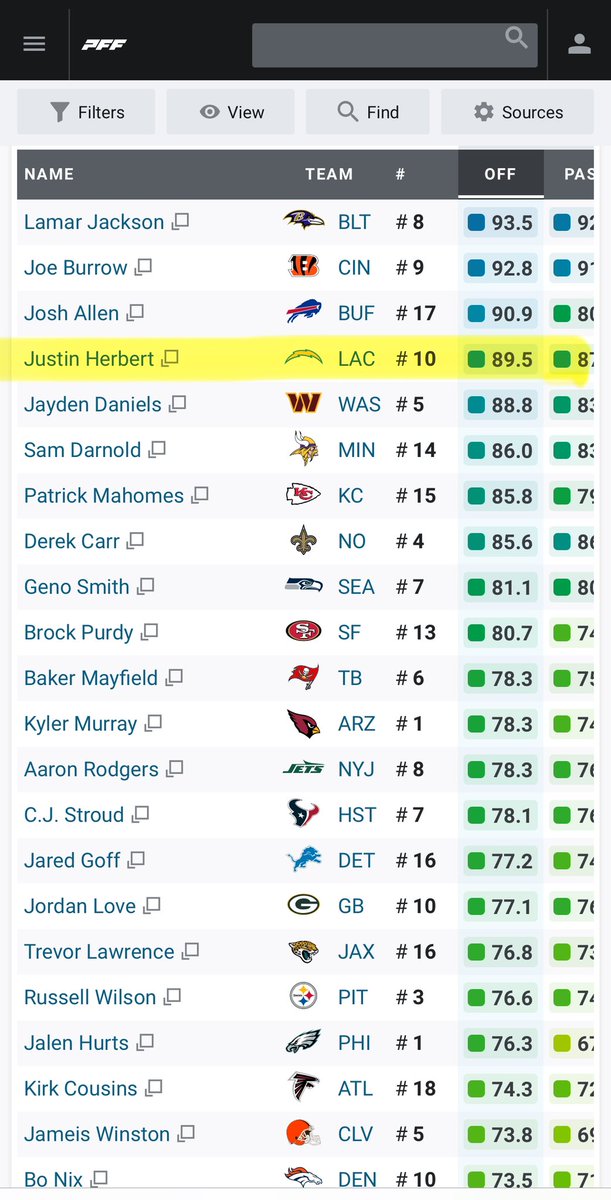 Ryan DePaul tweet media