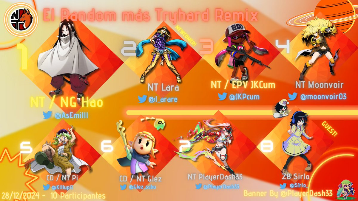 Neutral Tryhards tweet media