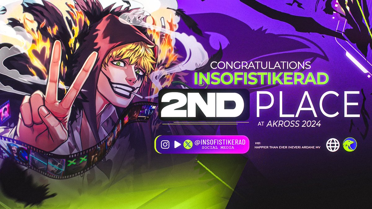CrowsAMVTeam's tweet photo. Congratulating @Carlito18253162 at 2nd Place at Akross this year, he also won a bunch of other awards, see his video down below:
https://t.co/tbH6jjVnxp https://t.co/tAW9XW6ATp