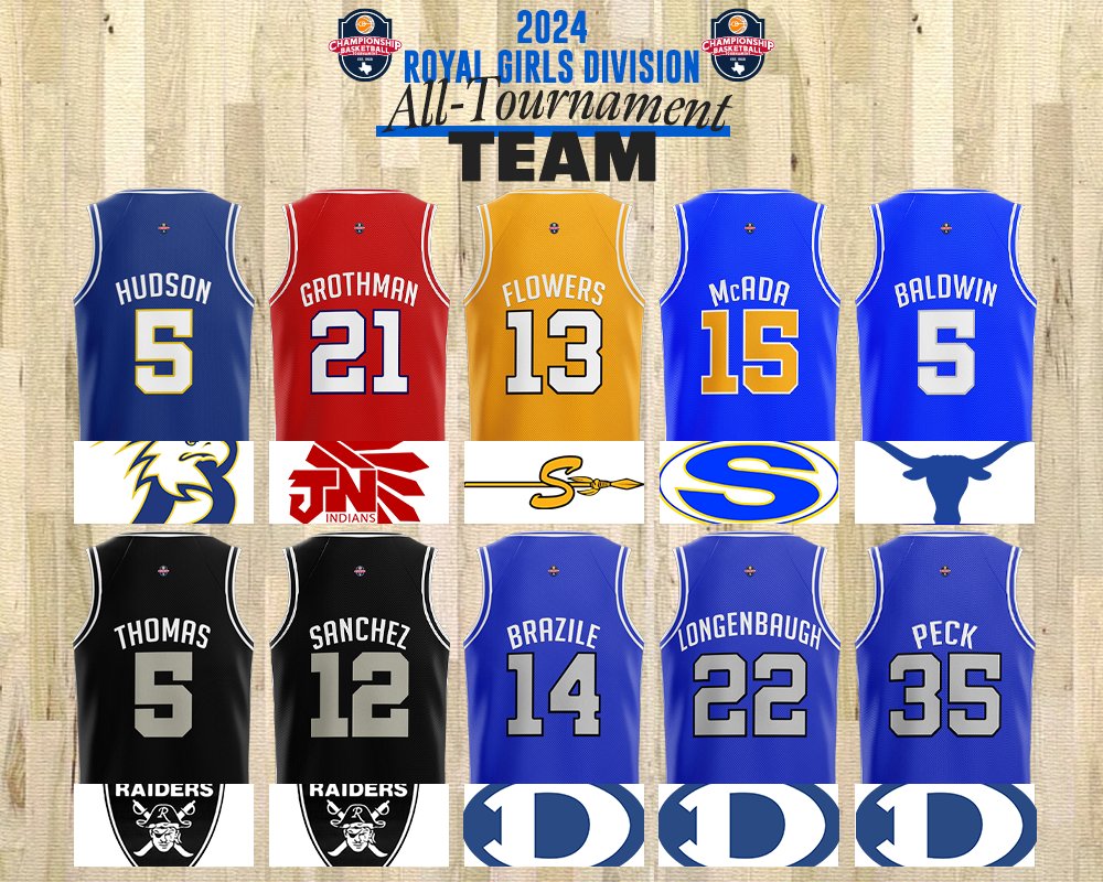The Royal Girls Division All-Tournament Team!

#txhsgbb #txhshoops