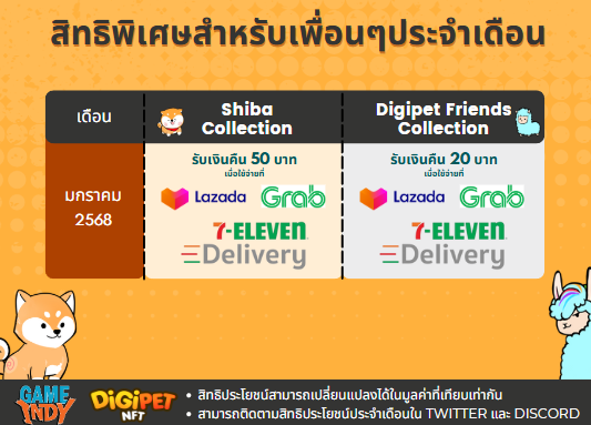 Digipet NFT tweet media