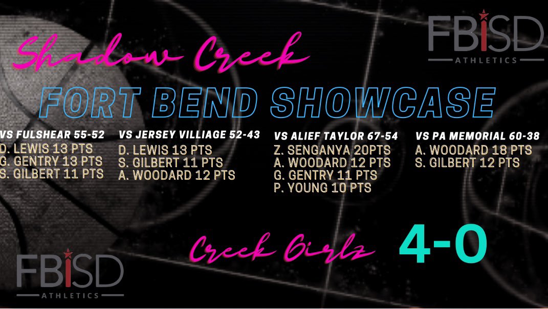 Creek Girlz 🏀🩷🦍