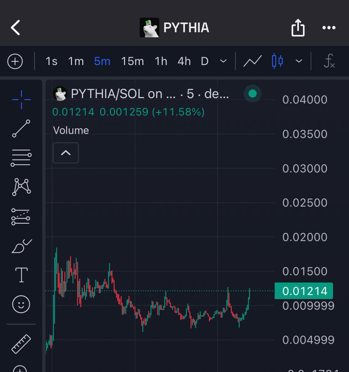 anything under 100m is literally free $pythia
