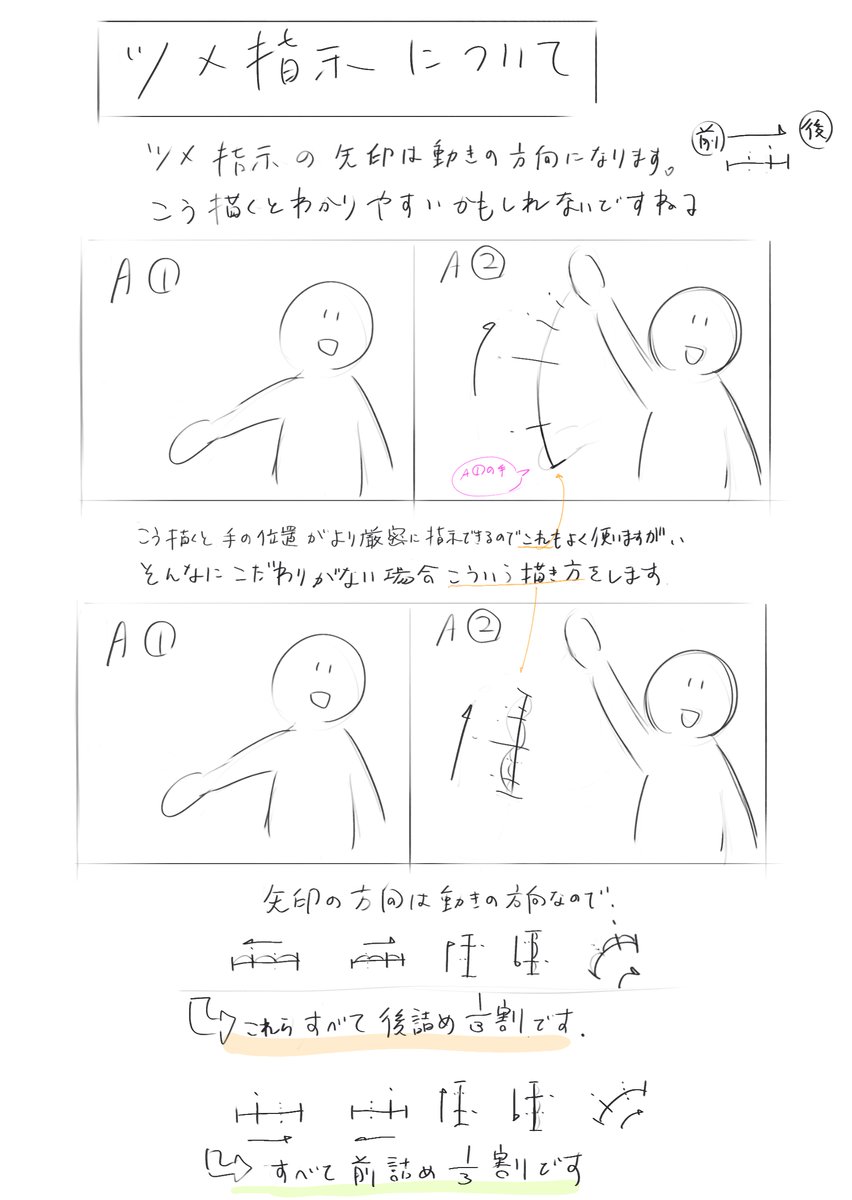 Nungyuuu_anime's tweet photo. ツメ指示について。
お手伝いいただいている動画さんの説明のために書いてたまってきたやつ、せっかくなので置いときます。
めちゃめちゃ入門です。 https://t.co/26NMe2WdxX