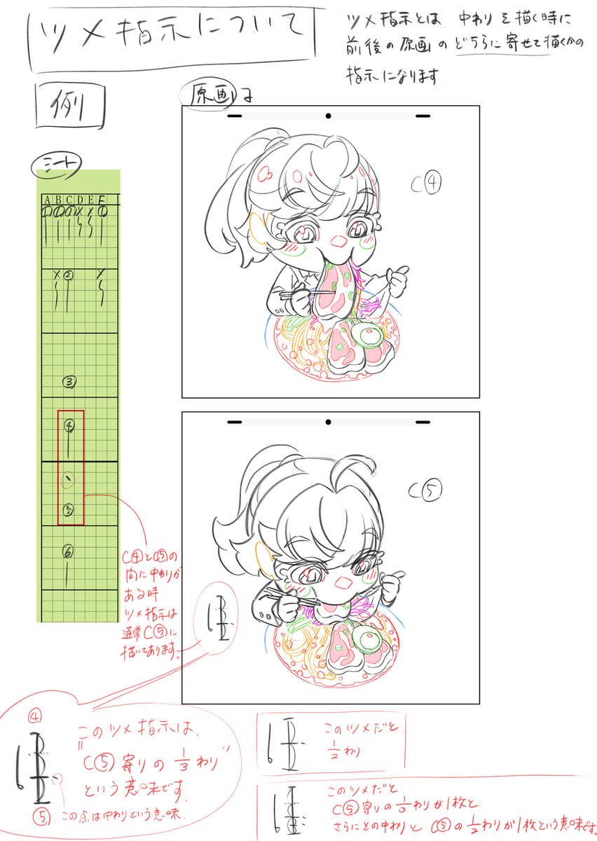 Nungyuuu_anime's tweet photo. ツメ指示について。
お手伝いいただいている動画さんの説明のために書いてたまってきたやつ、せっかくなので置いときます。
めちゃめちゃ入門です。 https://t.co/26NMe2WdxX