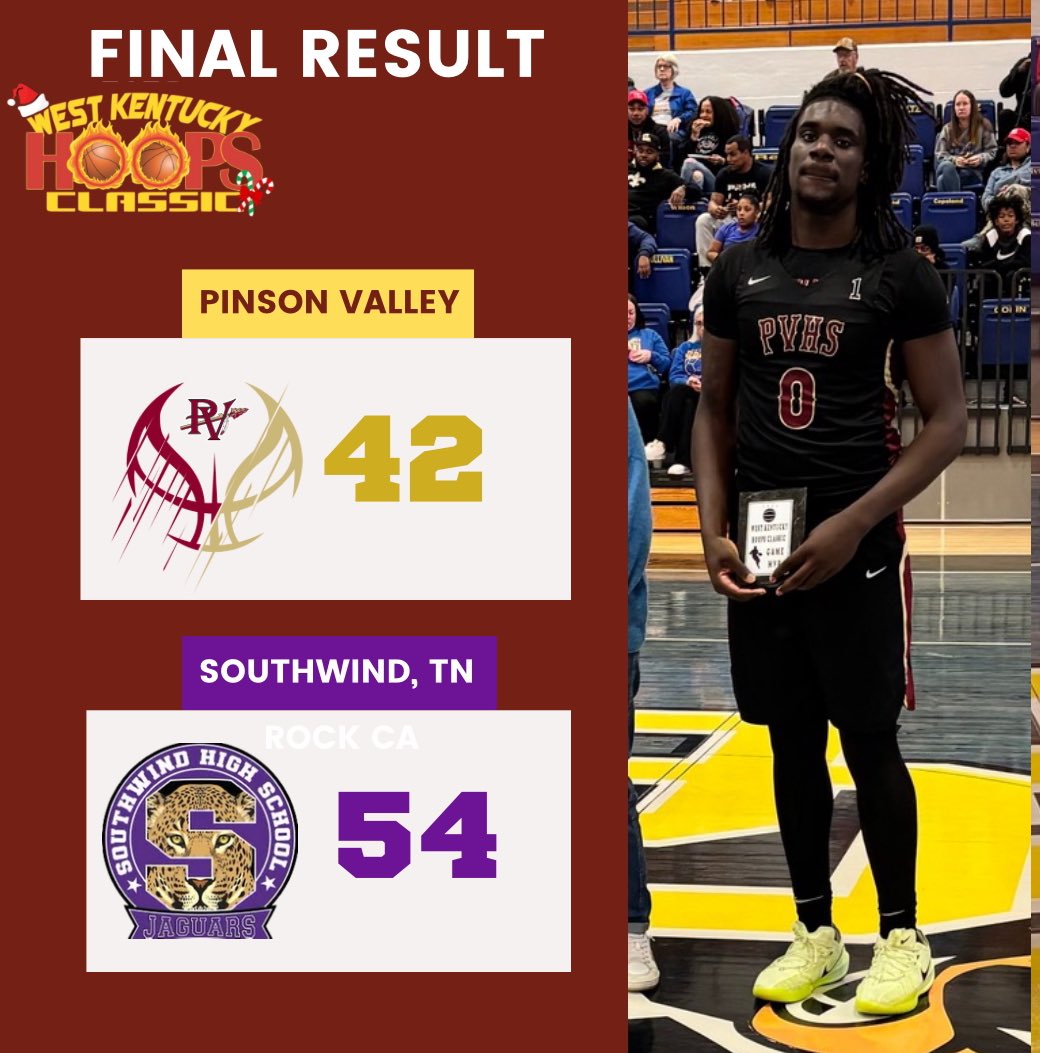 Pinson Valley Hoops (@pinsonhoops) on Twitter photo Tough way to close out โ24. Now itโs back to the drawing board as we prepare for area play & the second half of the season.
<a href="/IAMWOO2x/">Austin Coner</a> 15pts 6rebs 3ast
Game MVP <a href="/jamaricus1/">jamaricus โ SMOKE โ thomas</a> 10pts 8rebs 1blk
#WeArePV #FearTheSpear Tough way to close out โ24. Now itโs back to the drawing board as we prepare for area play & the second half of the season.
<a href="/IAMWOO2x/">Austin Coner</a> 15pts 6rebs 3ast
Game MVP <a href="/jamaricus1/">jamaricus โ SMOKE โ thomas</a> 10pts 8rebs 1blk
#WeArePV #FearTheSpear