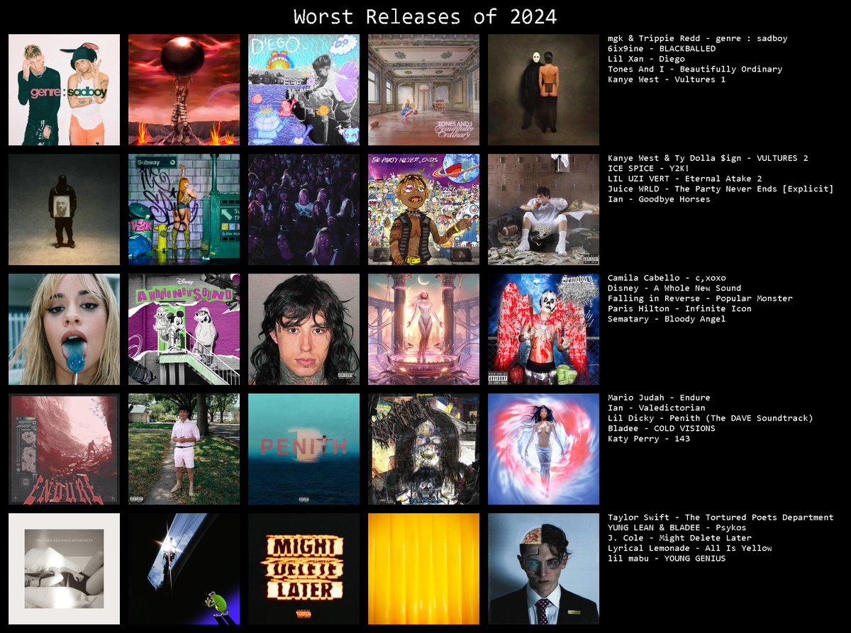 Worst Releases of 2024