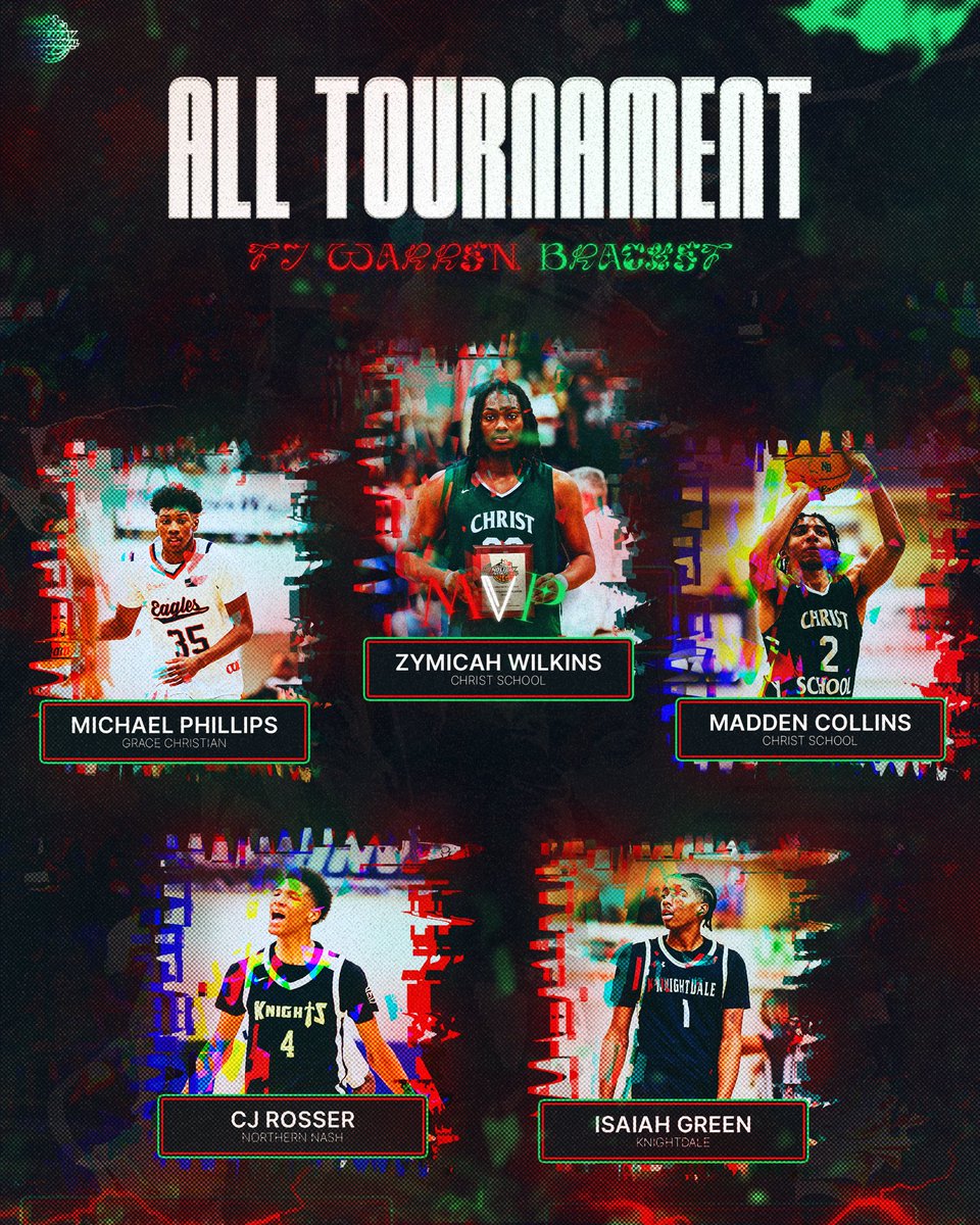 Holiday Invitational tweet media