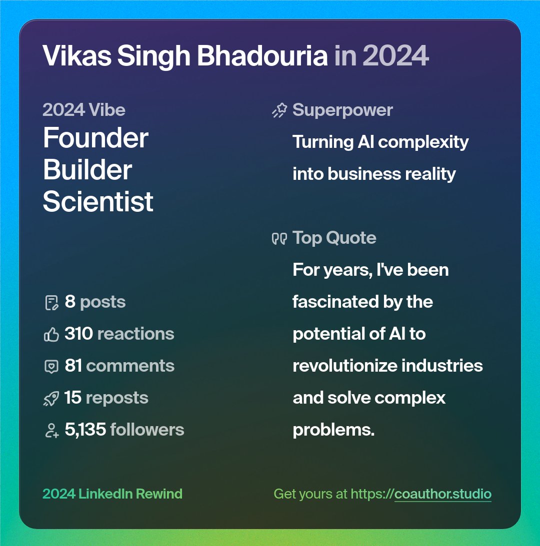 data_guy_vikas's tweet image. Year 2024 in short..