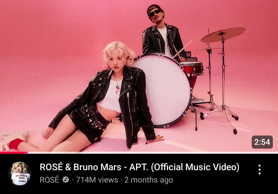 2024 marks as the first time since 2012 that a K-Pop artist holds the #1  most viewed music video of the year on YouTube: 2024: ROSÉ - 'APT.' 2012:  PSY - 'Gangnam Style', image size:1080x756