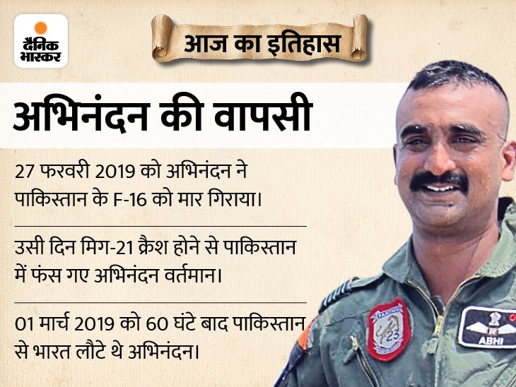 Jain_Itihaas's tweet photo. You asking about Jains contribution  Vikram Sarabhai, father of India's space missions, was Jain. HAL was established by Jain Walchand Hirachand. Indian Army officers like Abhinandan Varthaman, Air Marshal PK Jain, Lt. Gen. Sandeep Jain, &amp; Shaheed Gautam Jain exemplify bravery. https://t.co/r4ufvY8ygQ