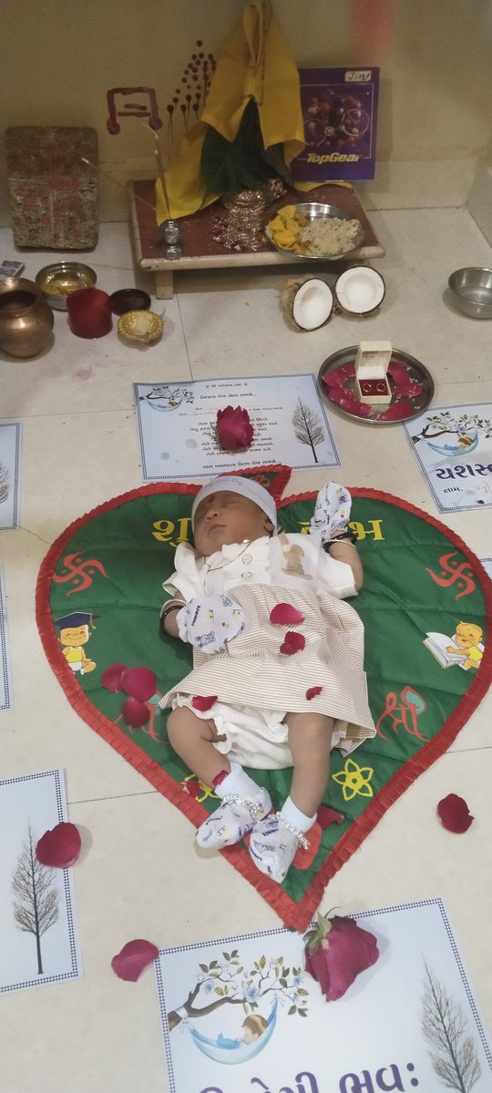 Chandrika Solanki Sikotariya tweet media